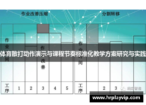体育散打动作演示与课程节奏标准化教学方案研究与实践