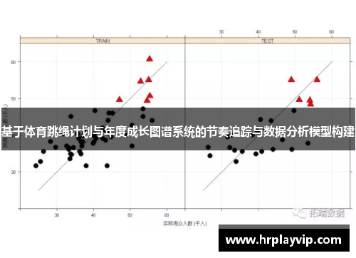 基于体育跳绳计划与年度成长图谱系统的节奏追踪与数据分析模型构建