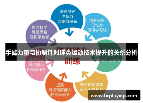 手臂力量与协调性对球类运动技术提升的关系分析